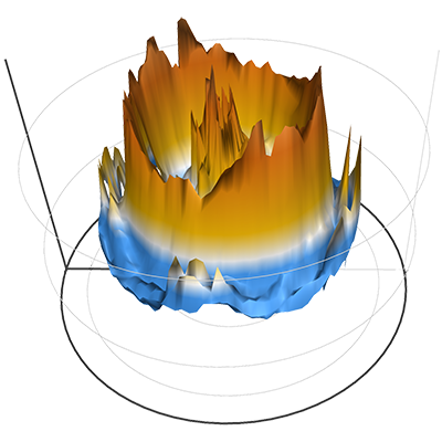 structured_surface